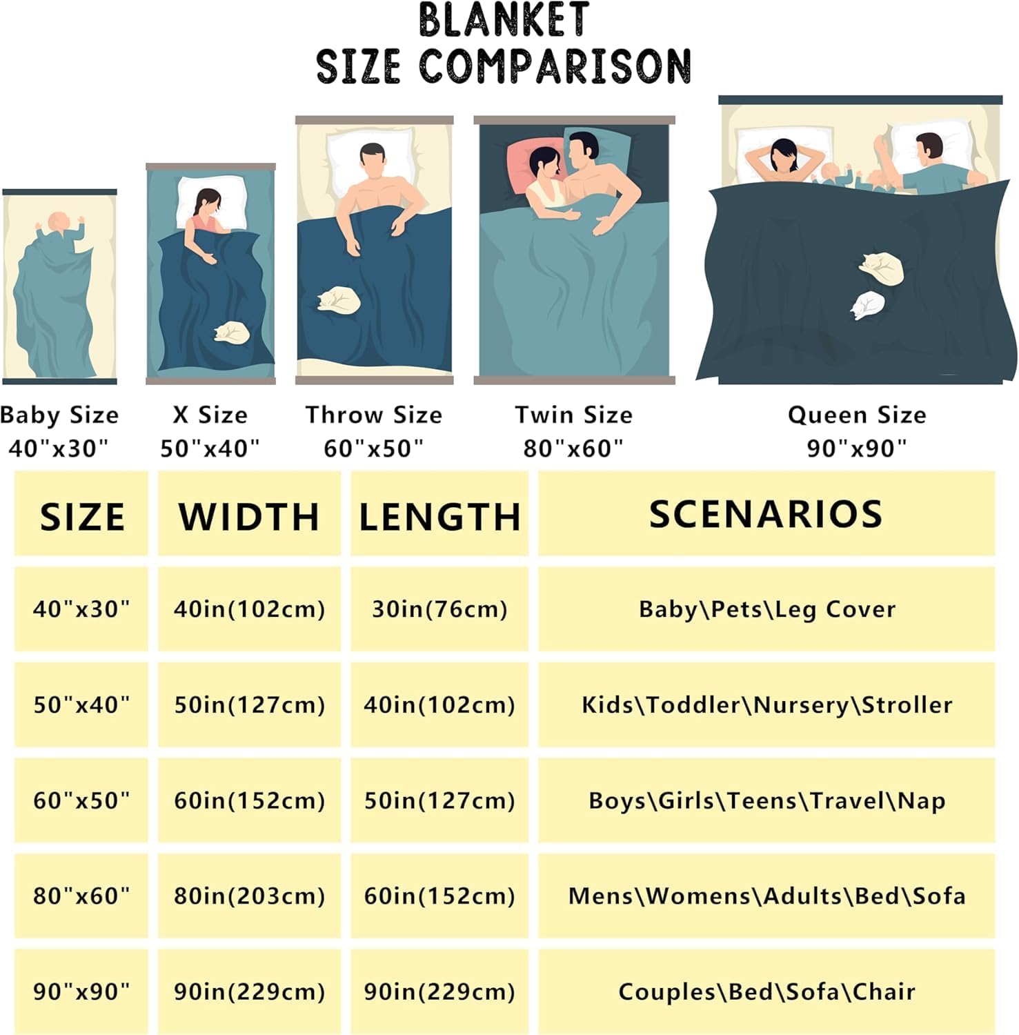 Springbok Rugby Throw Blanket  - Home Textiles Design recension och pris